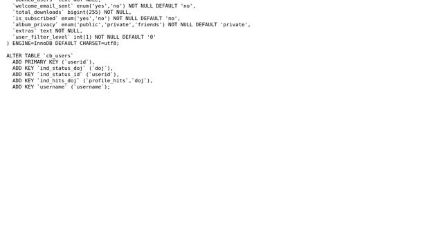 ERROR: column "field" must appear in the GROUP BY clause or be used in an aggregate function смотреть онлайн