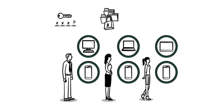Kaspersky Total Security – Multi-Device смотреть онлайн