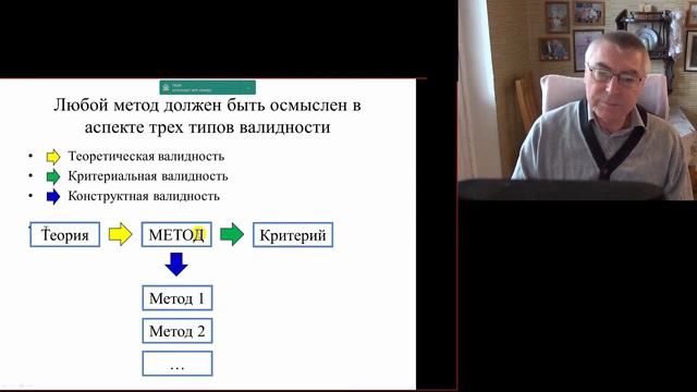 2020 11 04 Занятие 9 2 Методологическая валидность теории и три валидности методики смотреть онлайн