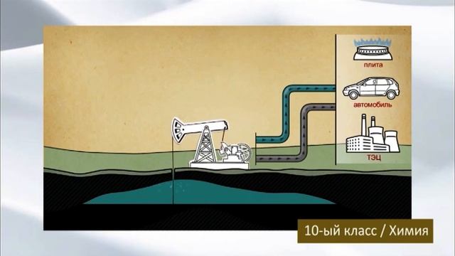 “Dərs vaxtı”: 10-cu sinif dərsləri (rus bölməsi) (05.04.2022) смотреть онлайн