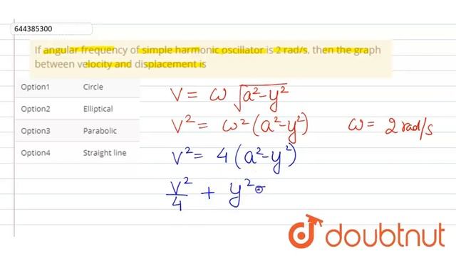 If angular frequency of simple harmonic oscillator is 2 rad/s, then the graph between velocity a... смотреть онлайн