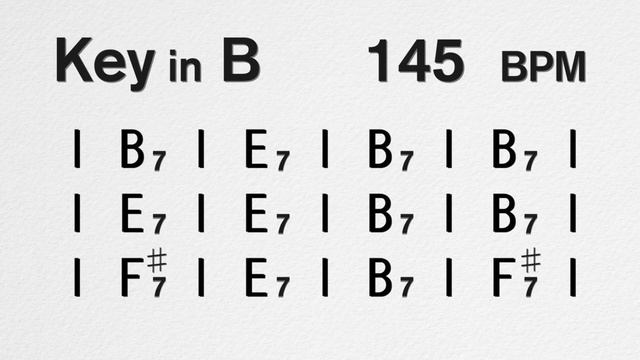 Blues Backing Track Key in B 145 BPM смотреть онлайн