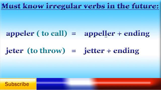French Lesson 74 - LEARN FRENCH - FUTURE TENSE - Le Futur - Tiempo Futuro en Francés смотреть онлайн