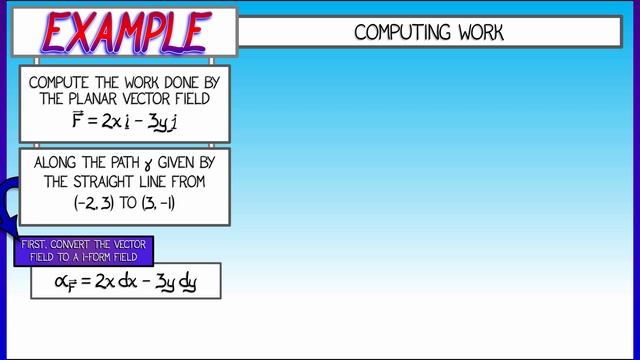 CalcBLUE 4 : Ch. 5.2 : The Work 1-Form in 2-D смотреть онлайн