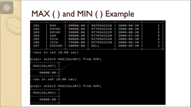 SQL Functions and JOIN in SQL смотреть онлайн