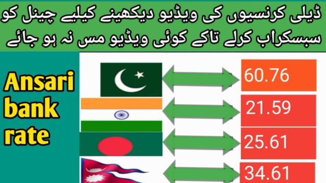 Latest Dirham update rate|Pakistan Indian Nepal Bangladesh|Today Dirham exchange rate|10/08/2022 смотреть онлайн