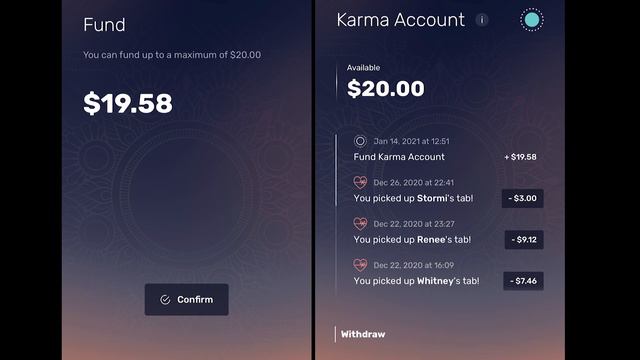 Bella Loves Me Review - What to Know About the Unique Banking Service смотреть онлайн