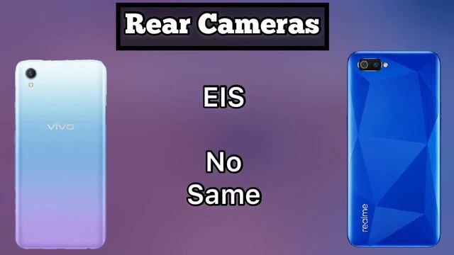 Vivo Y1s Vs Realme C2 Full Comparison ⚡️ Which Phone Is best Entry level Phone in 2021 ⚡️⚡️⚡️ смотреть онлайн