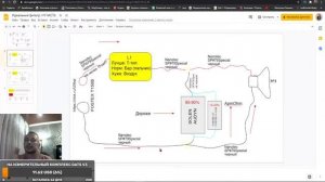 Секреты идеального разделительного фильтра в акустике для всех! Часть 1. НЧ звено