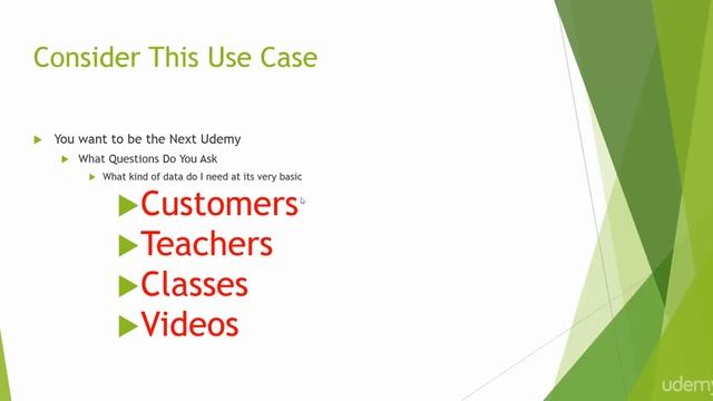 Introduction to SQL [Structured Query Language] _What is a Database? смотреть онлайн
