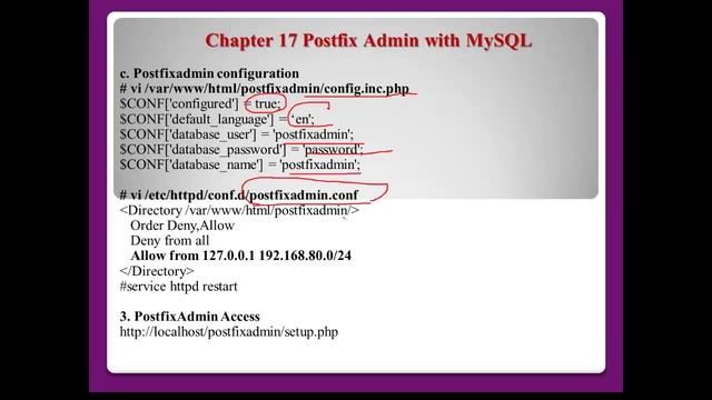 Configure Mail Server using Postfix on CentOS 6 4 7 смотреть онлайн