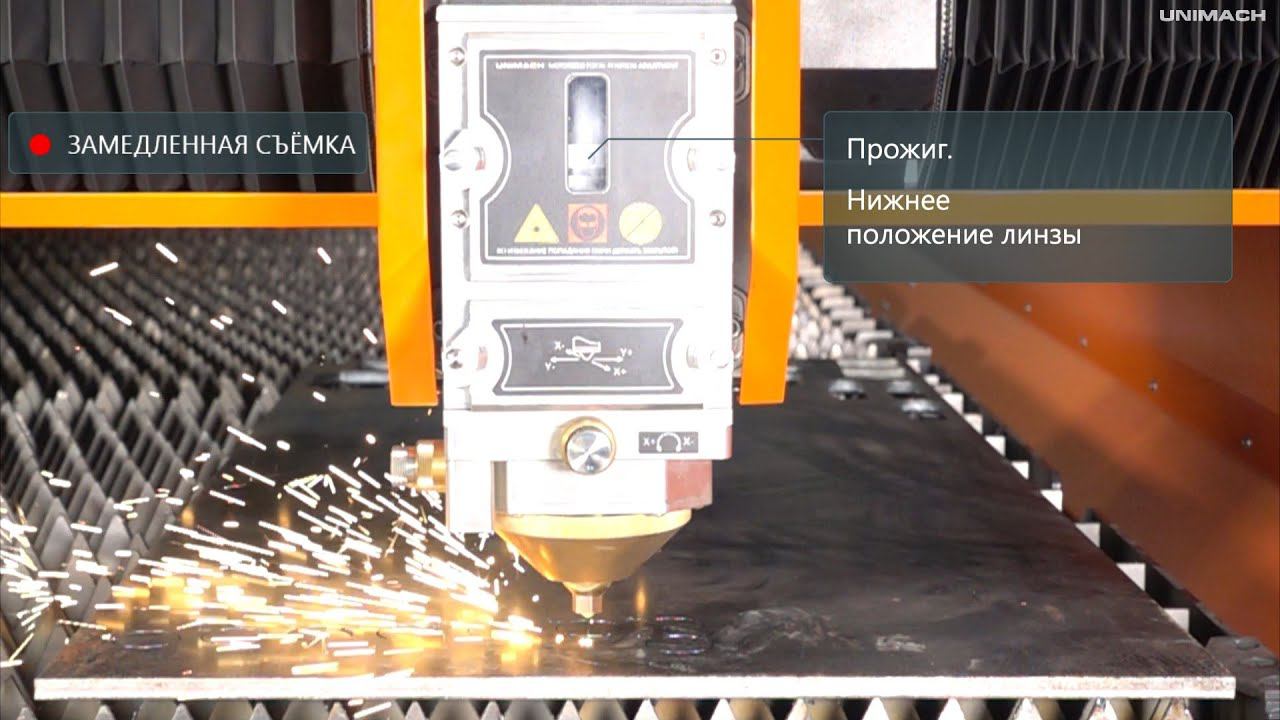 Технология автоматической фокусировки Unimach