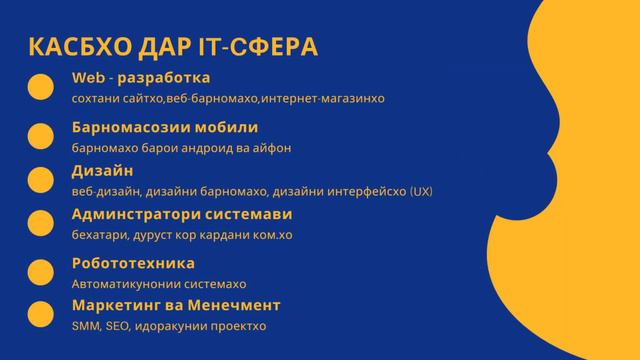 IT чист / IT - сфера / Информационные технологии смотреть онлайн