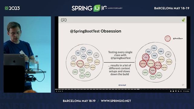 Things I Wish I Knew When I Started Testing Spring Boot Applications by Philip Riecks @ Spring I/O смотреть онлайн