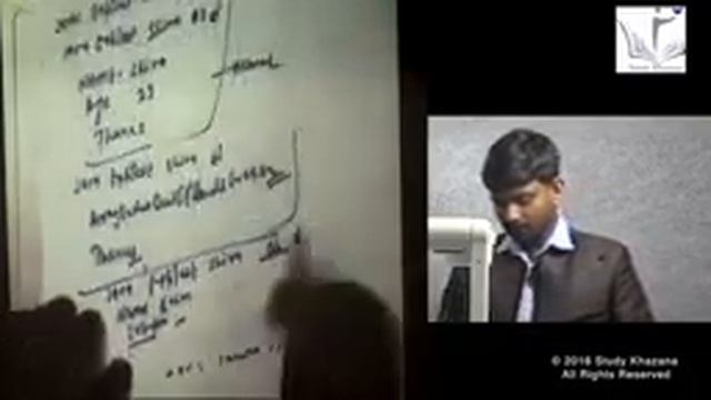 Shivendra Kumar Shivendra Kumar Srivastwa java смотреть онлайн