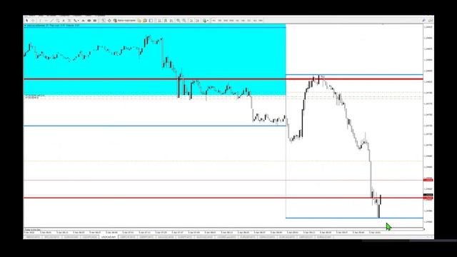 РАЗБОР СДЕЛОК : 