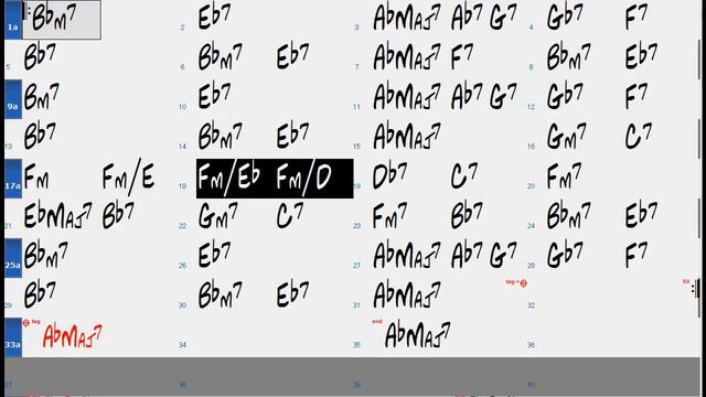 YOU BROUGHT A NEW KIND OF LOVE TO ME chord progression (no piano) - Jazz Backing Track Play Along смотреть онлайн