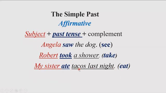 The Simple Past смотреть онлайн