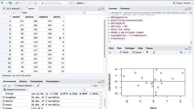R - One-Way Repeated Measures ANOVA Example смотреть онлайн