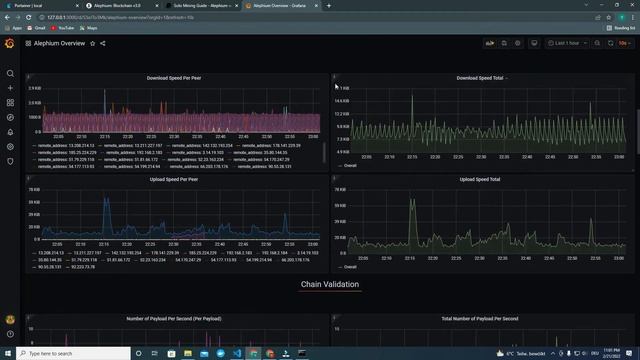 Solo Mining alephium node on a raspberri pi with Hiveos смотреть онлайн