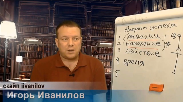 Аффирмации Успех и действия Действия для достижения Целей