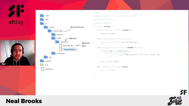 The absolute beginner's guide to Domain Driven Design with Symfony | Neal Brooks | sfday 2020 смотреть онлайн