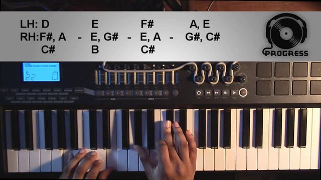 Piano Lesson | Future | I Won смотреть онлайн