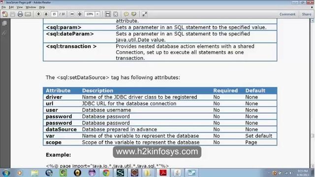 Learn java online course | Java course for beginners | Free Demo | H2KInfosys смотреть онлайн