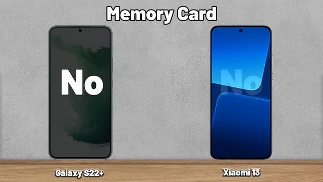 samsung galaxy s22 plus Vs xiaomi 13 смотреть онлайн