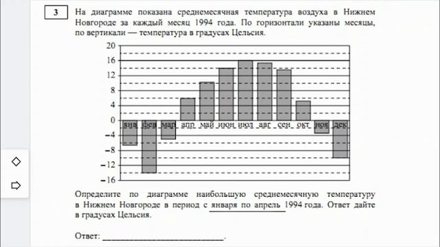 Егэ. база 2023. Решение открытого варианта по математике. Задание 3 смотреть онлайн