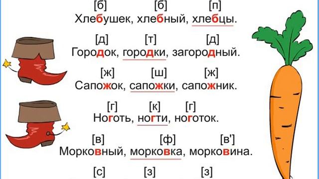 Правописание слов с парным по глухости звонкости согласным звуком смотреть онлайн