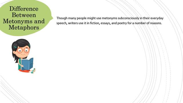 Grammar Orbit: Metonyms смотреть онлайн
