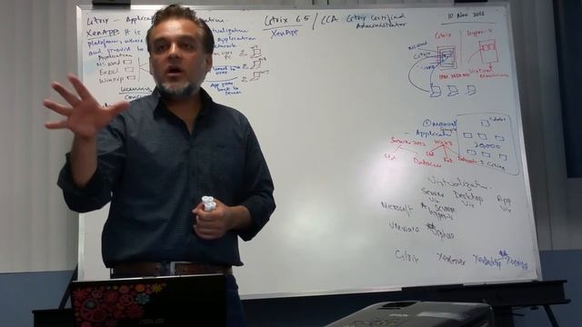 Citrix XenApp 6.5/7.6 - Part 2 - chapter 1 - introduction to Citrix XenApp 6.5 смотреть онлайн