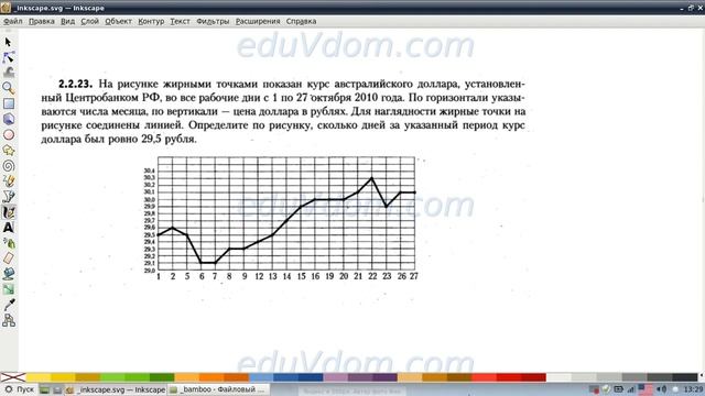 ЕГЭ профильный уровень 2015 - задание #2 - 2.23 - графики и диаграммы ; базовый уровень ЕГЭ #11 смотреть онлайн