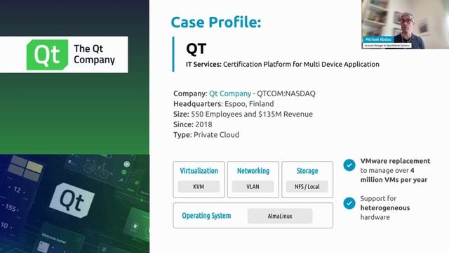 OpenNebulaCon2023 - Getting the Most Out of your OpenNebula Subscription смотреть онлайн
