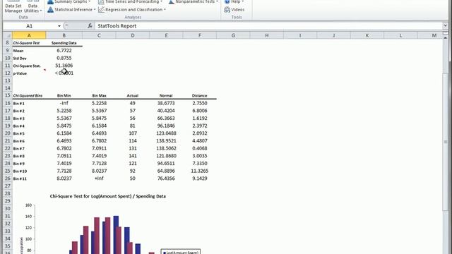 StatTools - Normality Tests смотреть онлайн