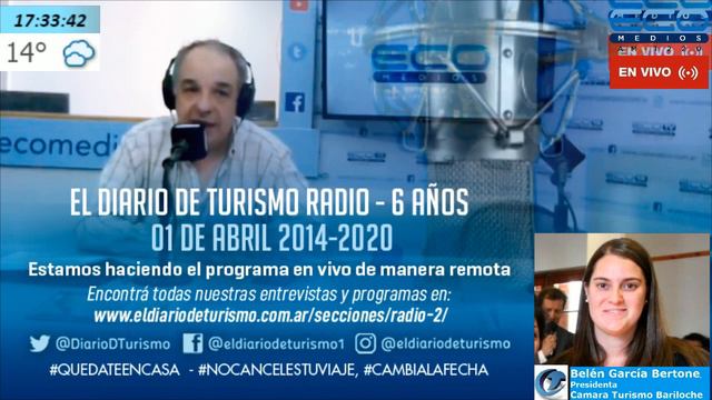 DIARIO DE TURISMO con Francisco Simone 22 7 2020 смотреть онлайн