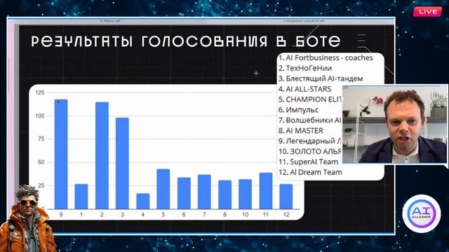 ФИНАЛ Reality Game? AI Alliance? КАК НЕЙРОСЕТЬ меняет жизнь?!? смотреть онлайн