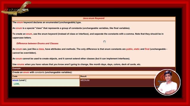 Learn Java Complete Course| Step By Step | References - Keywords |By: Ponnuri Gopie Krishna |Part–5 смотреть онлайн