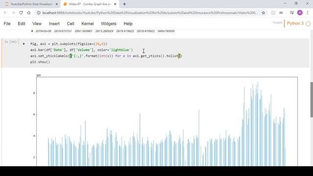 Python Plotting with Matplotlib - Combo Graph смотреть онлайн