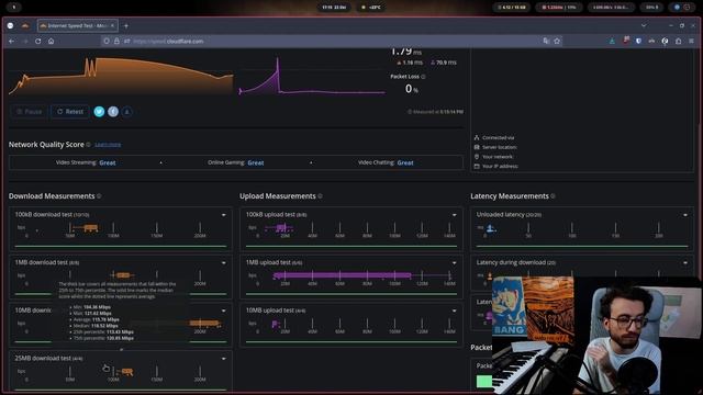 Speedtest Yerine Cloudflare Kullan! - İnternet Sağlığını Daha İyi Çıkartan Hız Testi смотреть онлайн