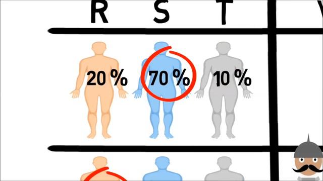 Reality of the Hindu Caste System : EXPLAINED!! (Hindi) | हिन्दू जाति व्यवस्था का सच смотреть онлайн