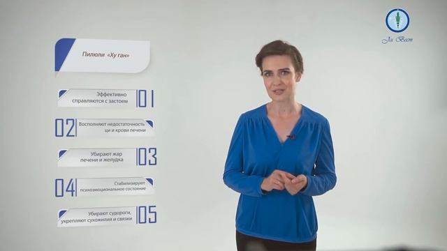 Домашняя аптечка смотреть онлайн
