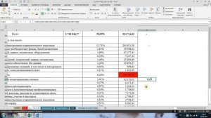 Инструкция к Шаблону 2_Прочие РЖД