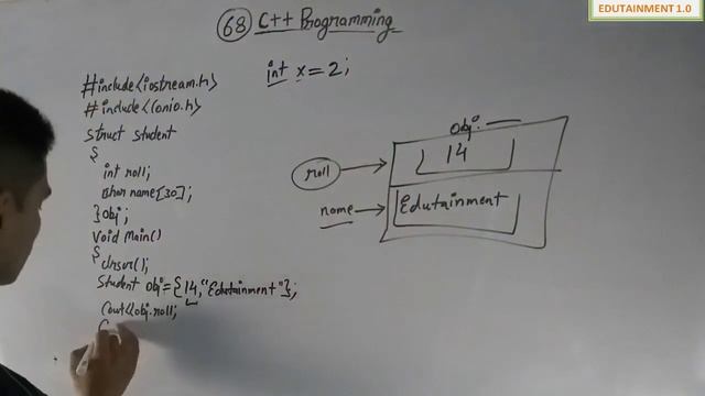 Array of Structure in C++ смотреть онлайн