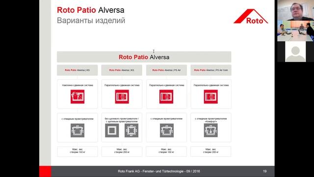 Особенности применения фурнитуры ROTO Patio Alversa в системах Vidnal смотреть онлайн