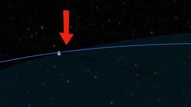 Солнечные и лунные затмения. смотреть онлайн