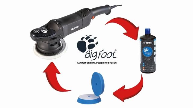 Полировальная система/RUPES BIGFOOT/НЕТ 