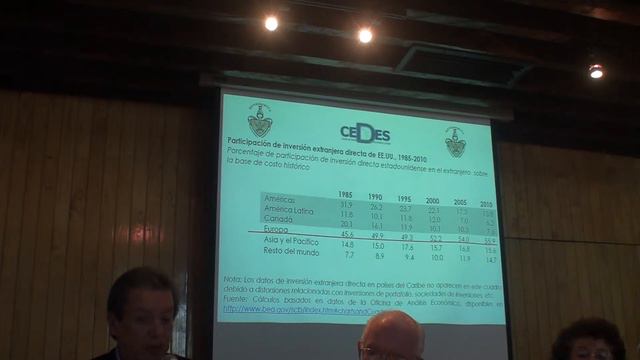 José de Jesús Rivera (México) смотреть онлайн