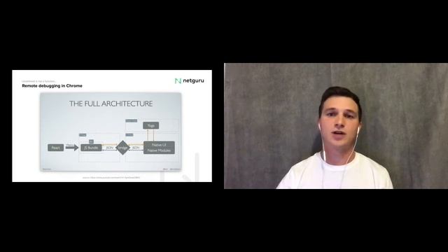 Undefined is not a function – a story about debugging React Native apps | Netguru Hangout: Mobile смотреть онлайн